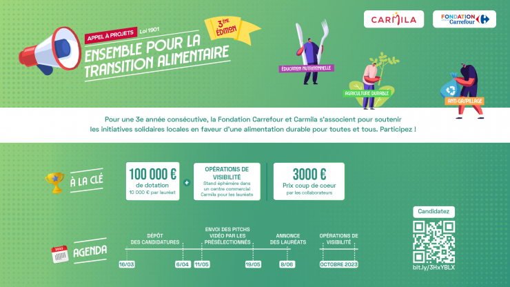 Appel à projets : Ensemble pour la Transition Alimentaire - Fondation Carrefour & Carmila