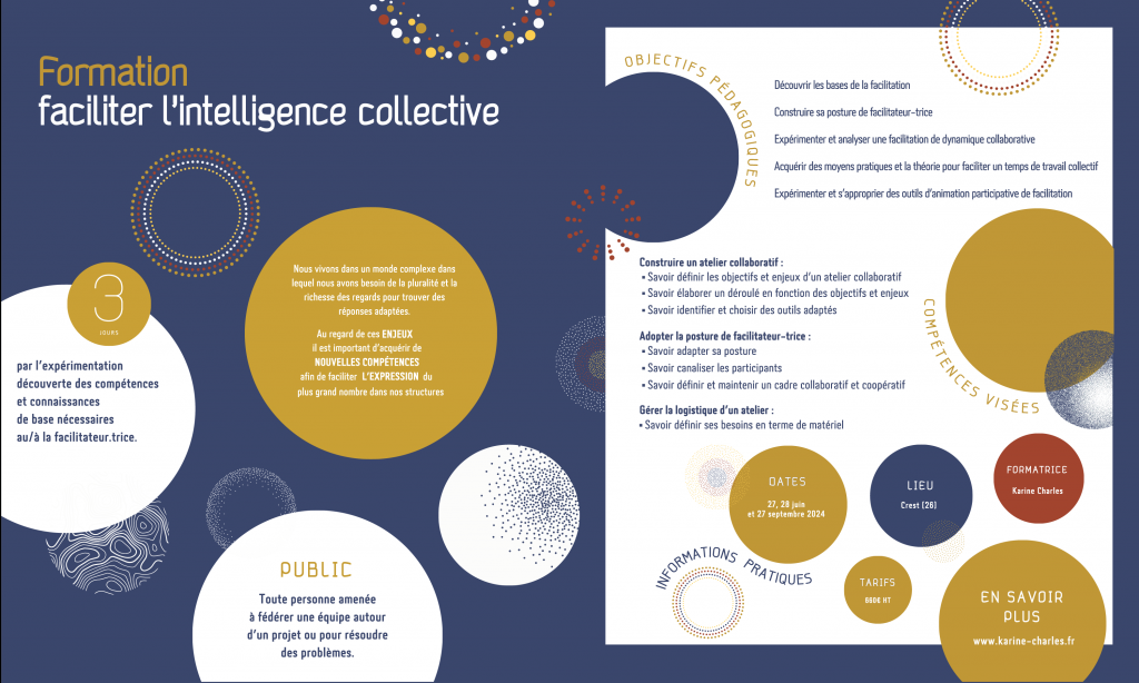 Faciliter l&rsquo;intelligence collective