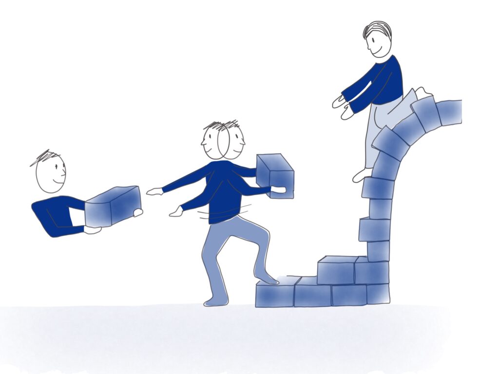 Formation – Renforcer la coopération dans mon équipe – En visio